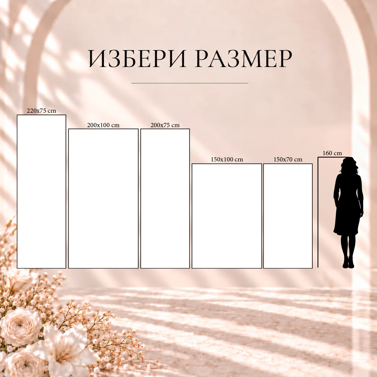 Ленен план за настаняване – Флориана – снимка 3